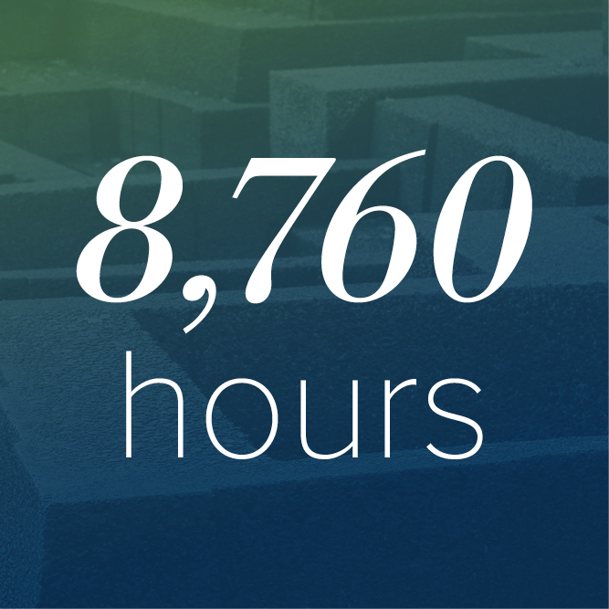 8,760 Hours – Version 2.0
